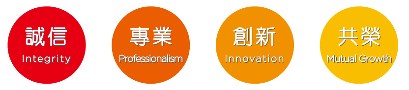 經營體念替代品_網站-圓形